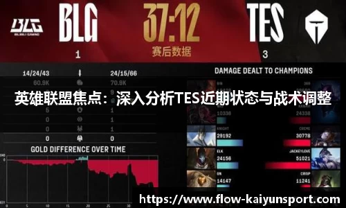 英雄联盟焦点：深入分析TES近期状态与战术调整