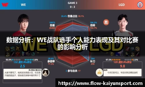 数据分析:WE战队选手个人能力表现及其对比赛的影响分析