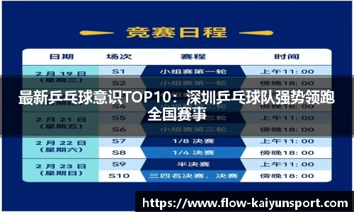 最新乒乓球意识TOP10:深圳乒乓球队强势领跑全国赛事